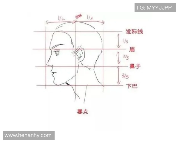 明星篮球绘画技巧与步骤详解让你轻松掌握绘制明星球员的艺术魅力 明星篮球绘画技巧与步骤详解让你轻松掌握绘制明星球员的艺术魅力